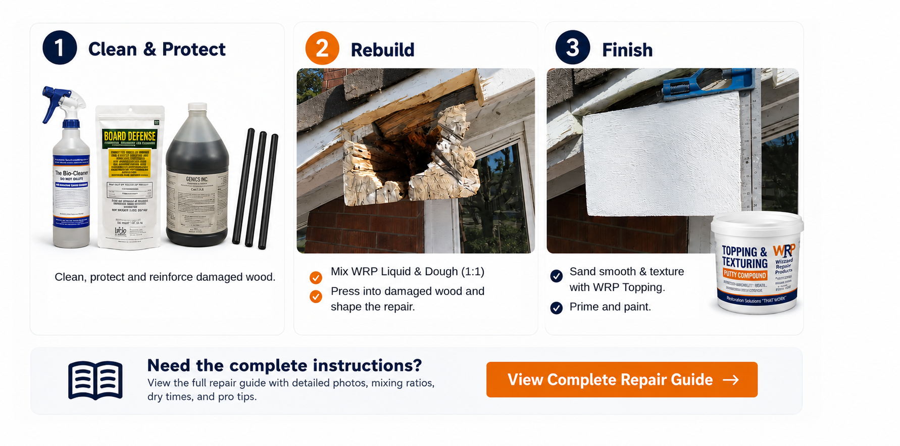 Three-step guide showing how to repair rotten wood with the WRP Restoration System using real products and repair photos.
